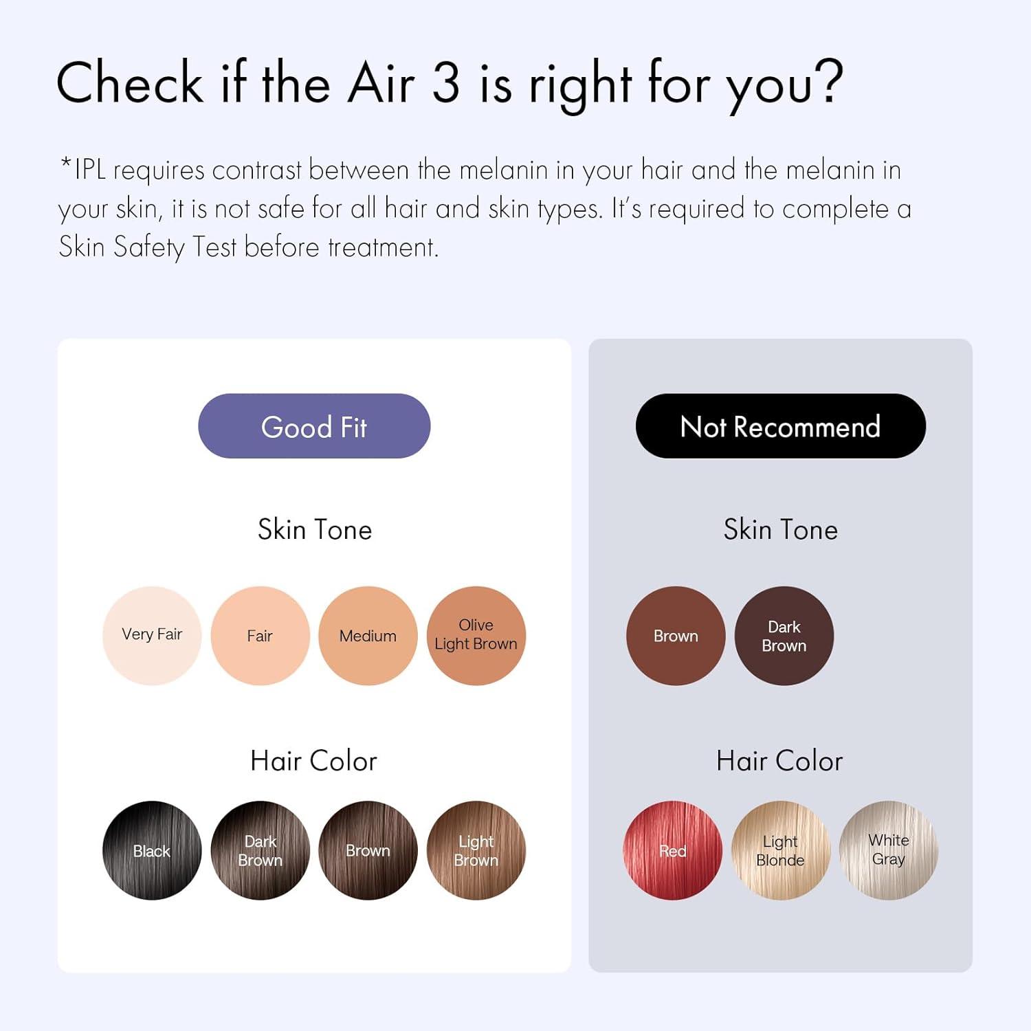 image:imageUlike Laser Hair Removal for Women and Men Air 3 IceCooling IPL Device Hair Removal for Nearly Painless amp LongLasting Results 3 Modes amp Auto Flashing for Fast Full Body Hair Removal from HomePurple