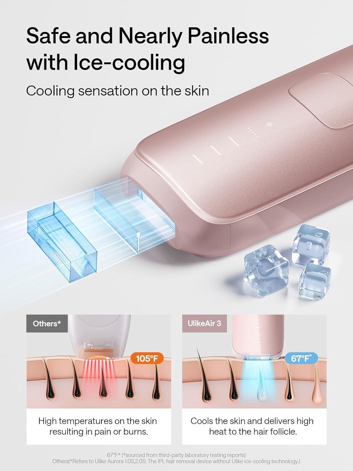 image:imageUlike Laser Hair Removal for Women and Men Air 3 IceCooling IPL Device Hair Removal for Nearly Painless amp LongLasting Results 3 Modes amp Auto Flashing for Fast Full Body Hair Removal from HomePink