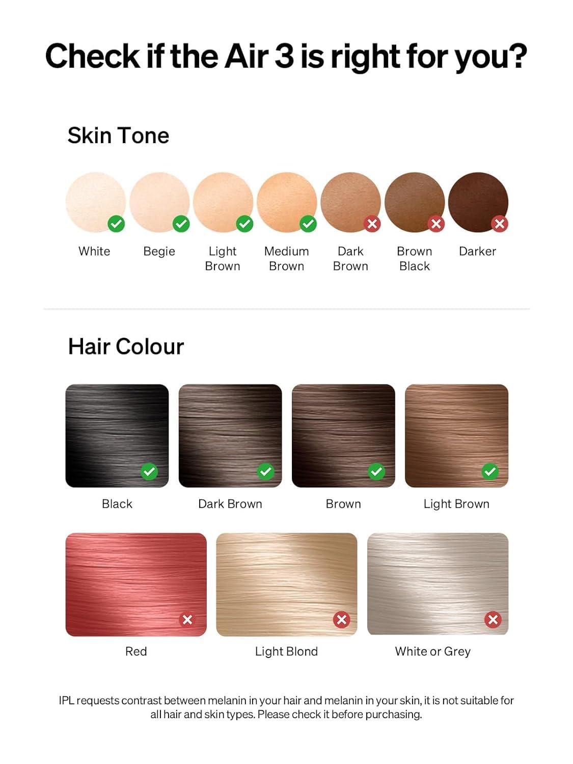 image:imageUlike Laser Hair Removal for Women and Men Air 3 IceCooling IPL Device Hair Removal for Nearly Painless amp LongLasting Results 3 Modes amp Auto Flashing for Fast Full Body Hair Removal from HomePink