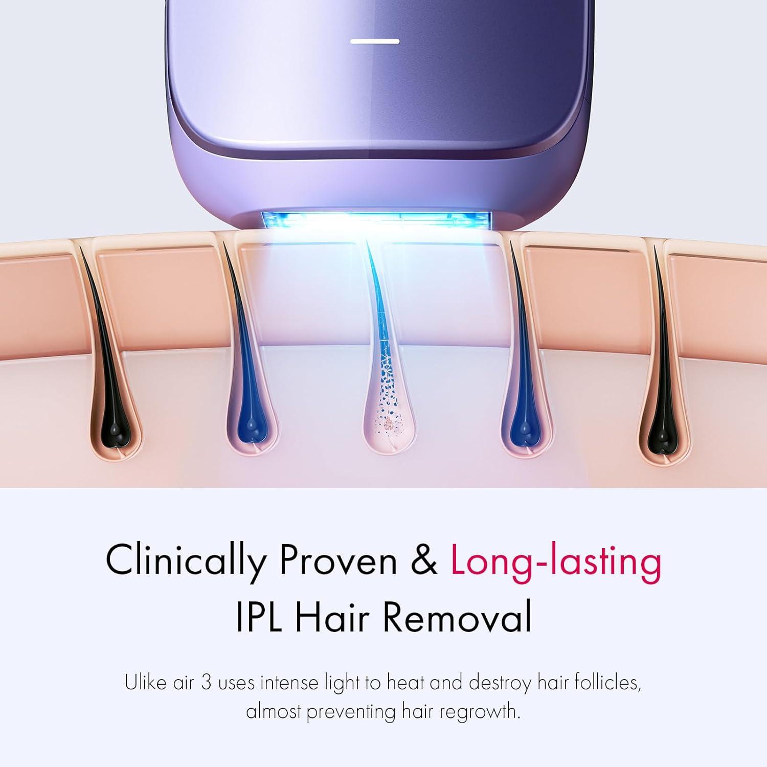 image:imageUlike Laser Hair Removal for Women and Men Air 3 IceCooling IPL Device Hair Removal for Nearly Painless amp LongLasting Results 3 Modes amp Auto Flashing for Fast Full Body Hair Removal from HomePurple