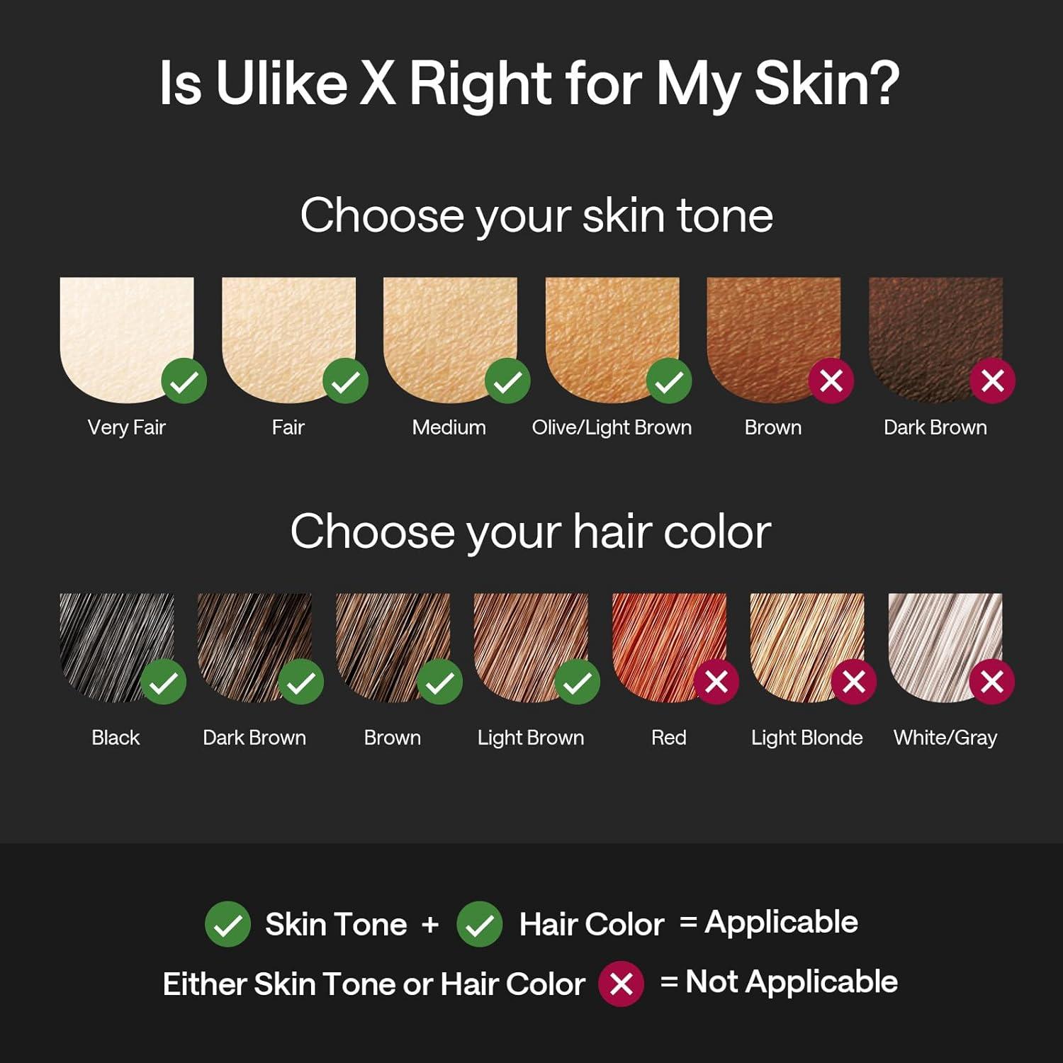 image:imageUlike X IPL Hair Removal Device Laser Hair Removal with IceCooling Dual Lights amp Skin Senor for Nearly Painless amp LongLasting Hair Removal 3 Modes Tailored for Stubborn Hair Gift for Smooth Skin