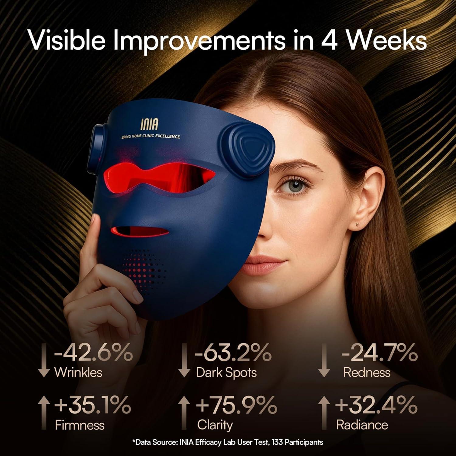 image:imageINIA Glow 4D Wireless Red Light Therapy Mask for face Dual NIR 320 LEDs 4 Modes UnderEye Cooling Cordless amp Rechargeable LED Face Mask for Home amp Travel Skincare Gifts for Women Mom Wife Blue