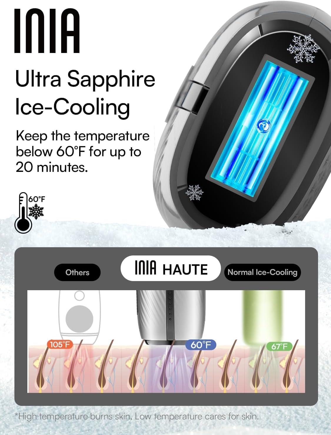 image:imageINIA Laser Hair Removal for Women and Men IPL Hair Removal Device with IceCooling Double Effectiveness amp 5 Flashes per Second for LongLasting and Nearly Painless ResultsBlack