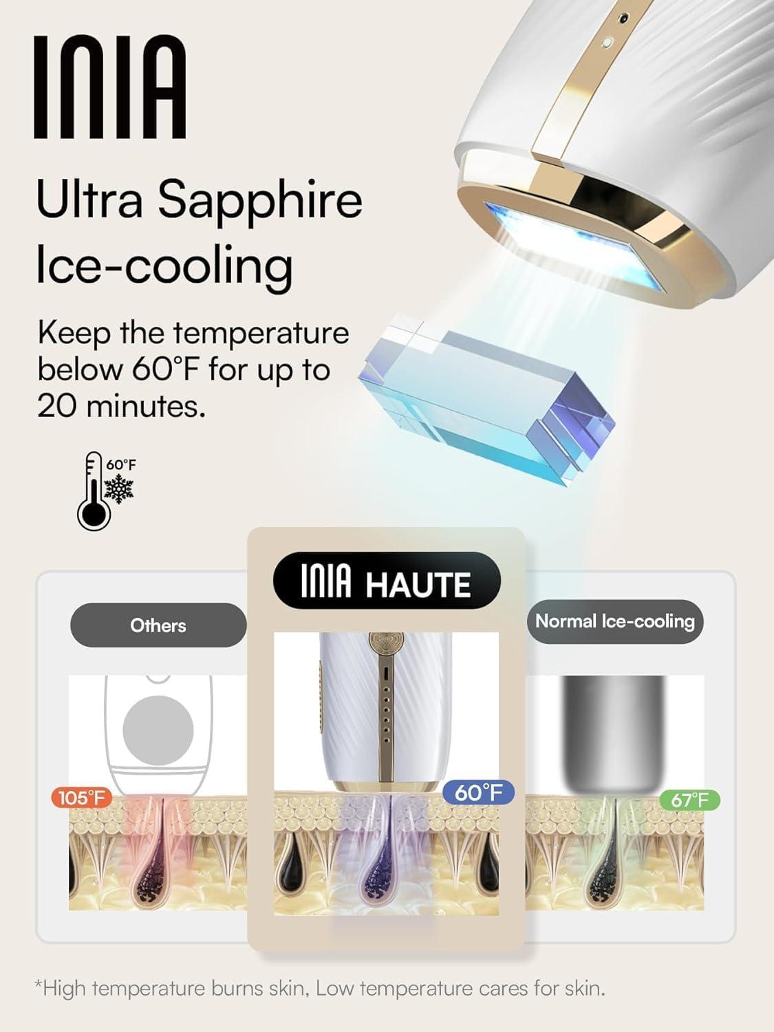 image:imageINIA Laser Hair Removal for Women and Men IPL Hair Removal Device with IceCooling Double Effectiveness amp 5 Flashes per Second for LongLasting and Nearly Painless ResultsWhite