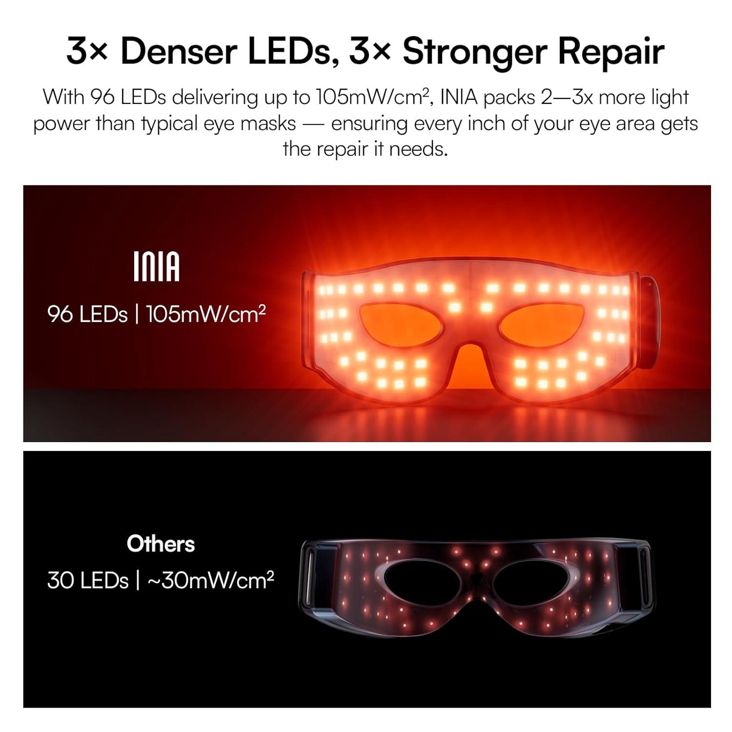image:imageINIA Red Light Therapy Eye Mask for Under Eye Treatment amp Rejuvenation Skincare Device for Dark Circles Wrinkles Forehead Lines Crows Feet