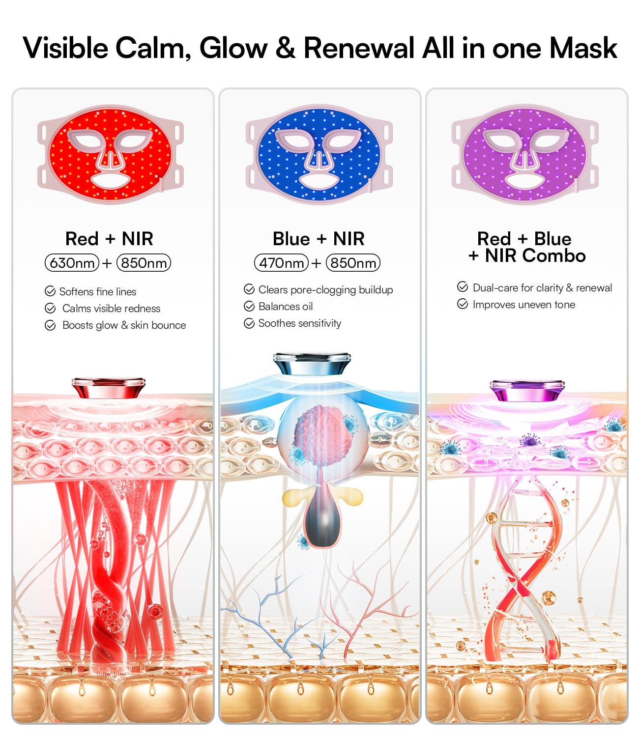 image:imageINIA Red Light Therapy Mask for Face 4 Light Modes with 850nm NIR Red amp Blue LED Light Therapy 2600mAh Rechargeable LED Face Mask for Radiant Glow at Home PinkPink