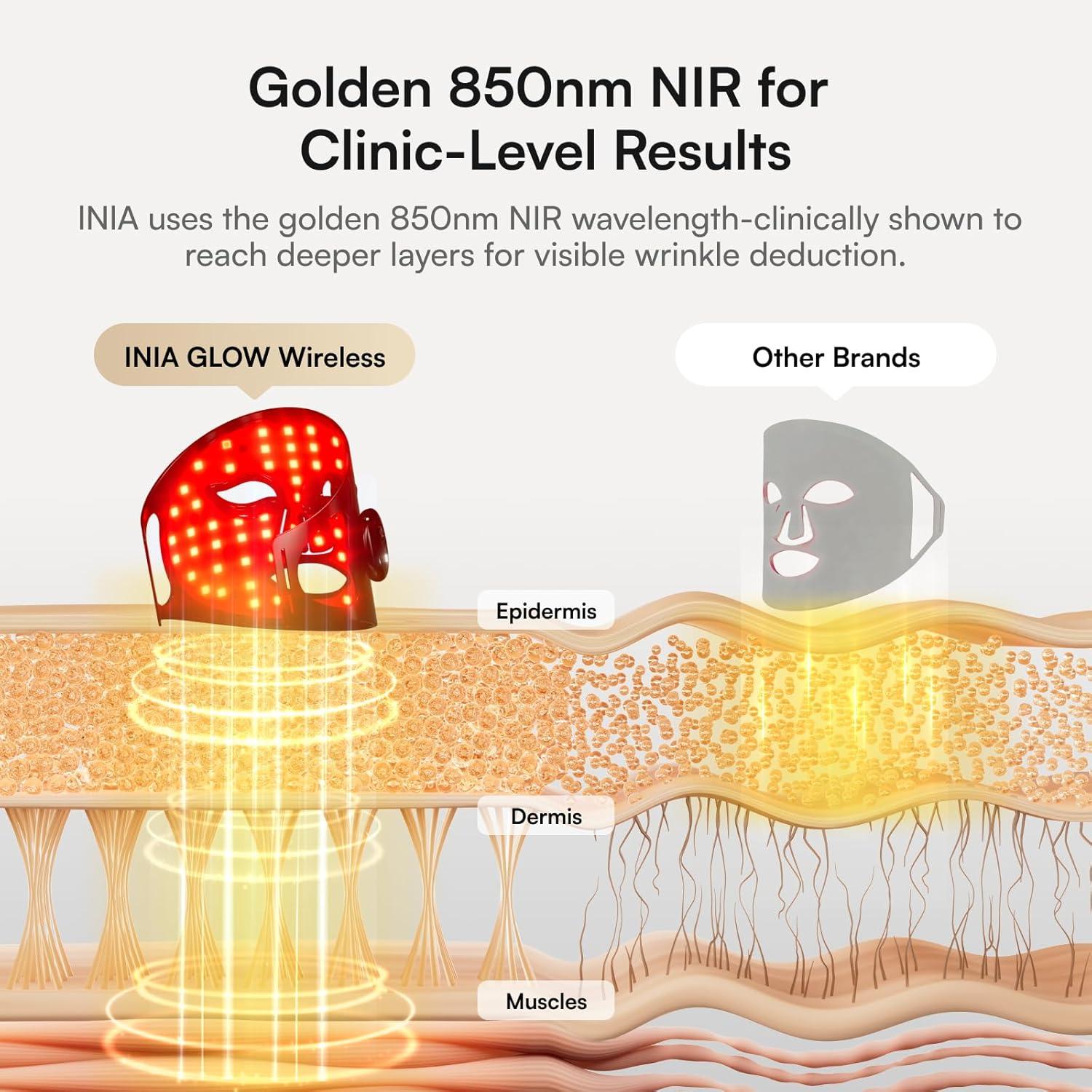 image:imageINIA Red Light Therapy Mask for Face Glow Wireless LED Face Mask Light Therapy with NearInfrared Red Light NIR Rechargeable and Ergonomic Design for Home amp TravelBlack
