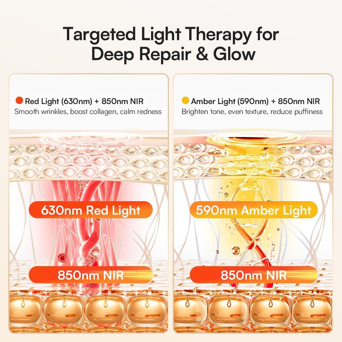 image:imageINIA Red Light Therapy Mask for Neck amp Dcollet 850nm NIR 3 Light Modes for AntiAging Firming amp Radiant Glow Red Light Skincare Device with 2600mAh Rechargeable Controller 228 LED Chips