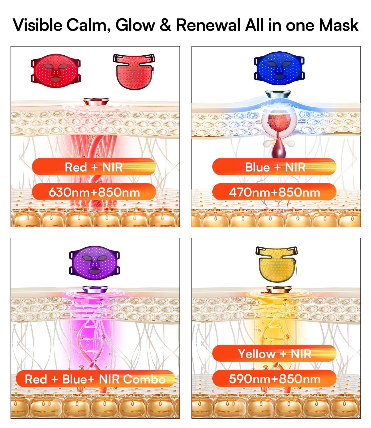 image:imageRed Light Therapy Mask for Face amp Neck 4 Light Modes with 850nm NIR Red Yellow amp Blue LED Light Therapy 2600mAh Rechargeable LED Face Mask for AntiAging Skin Firming amp Radiant Glow at Home