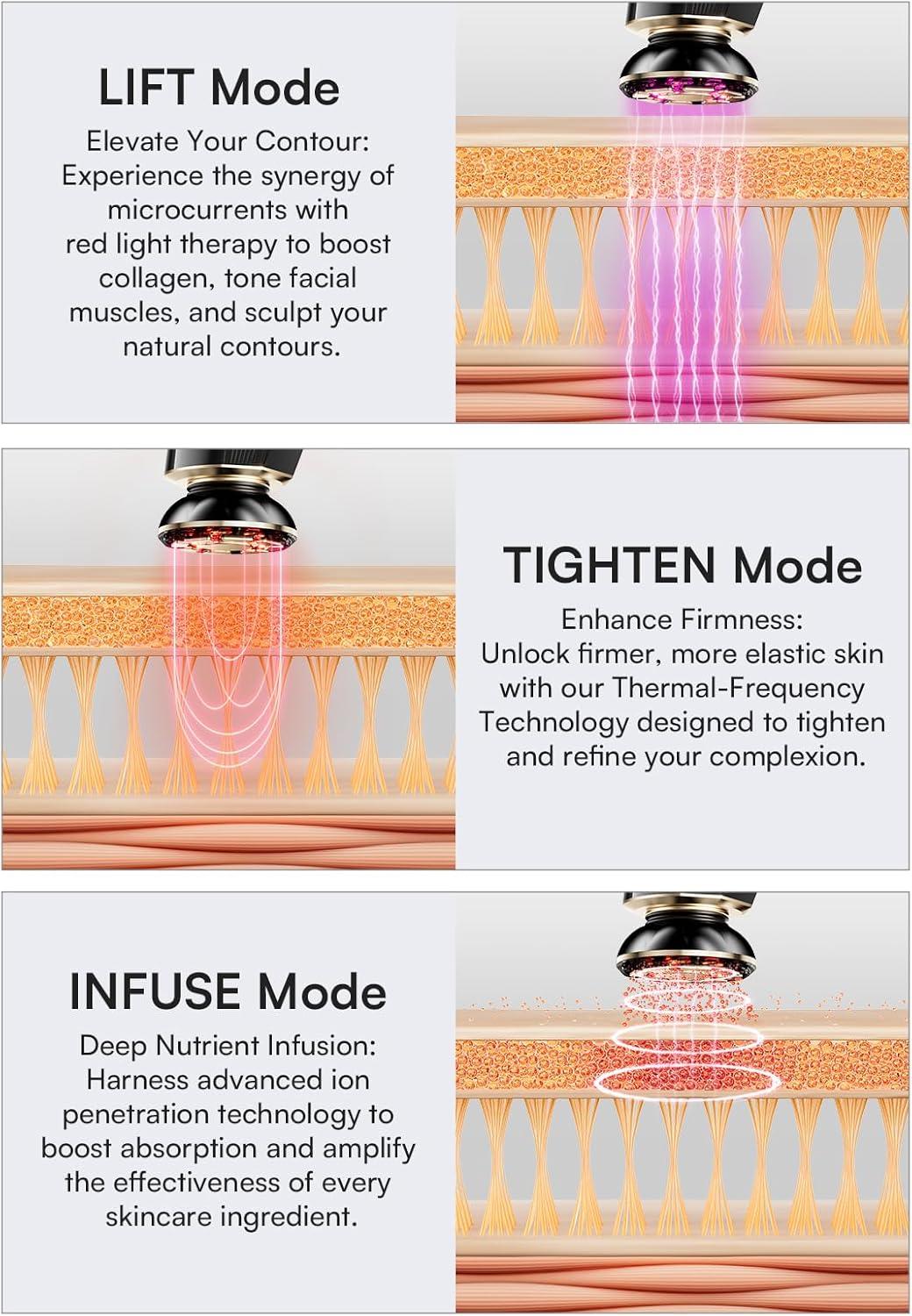 image:imageINIA 3in1 Skin Tightening Device True Beauty Glow Facial Massager Red Light Therapy for Face and Neck