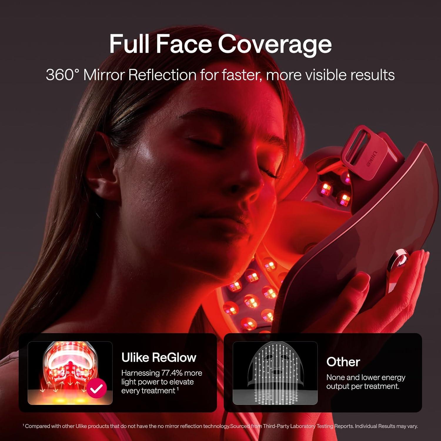 image:imageUlike ReGlow LED Light Therapy Mask LED Device for Treatment of Mild to Moderate Acne amp Facial Wrinkles Red Blue Yellow amp Infrared Light Therapy 272 LEDs Eye Protection Remote Control
